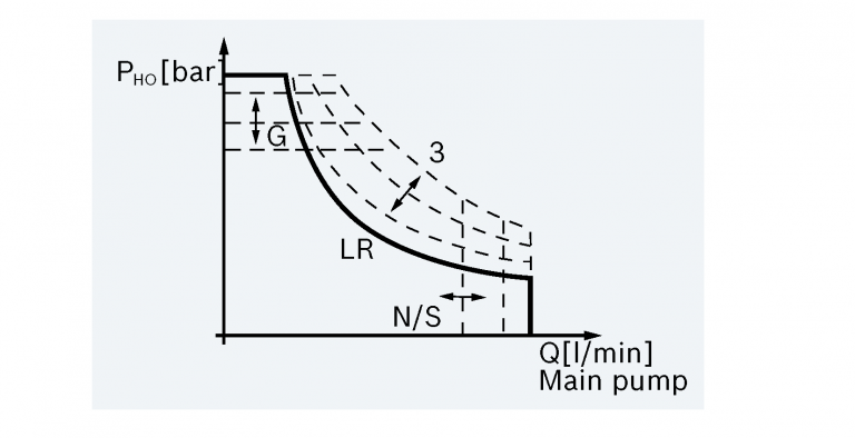 Bild1_Diagramm_BlaueFlaeche_EN-768x394