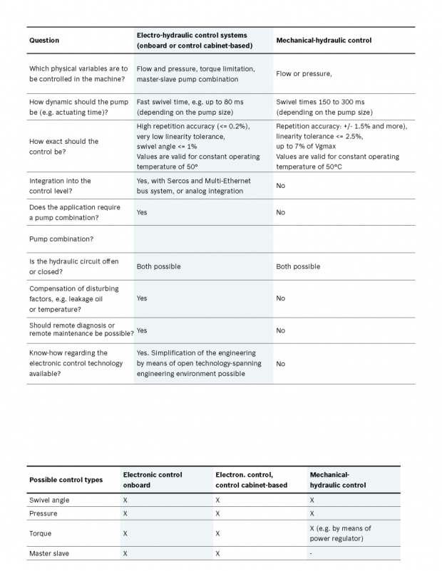 PC 4 Tabellen_EN-1-927x1200.png